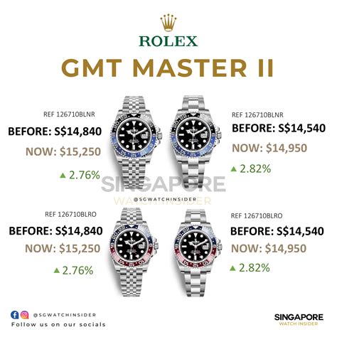 rolex watch singapore price